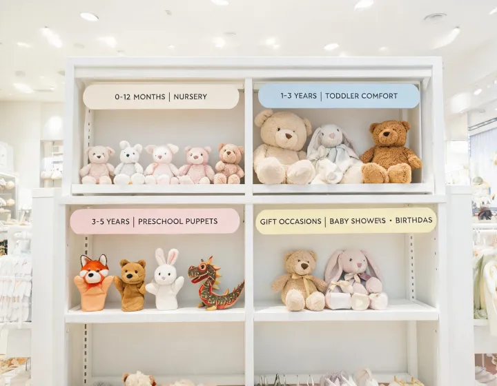 Retail plush shelf sorted by age and occasion